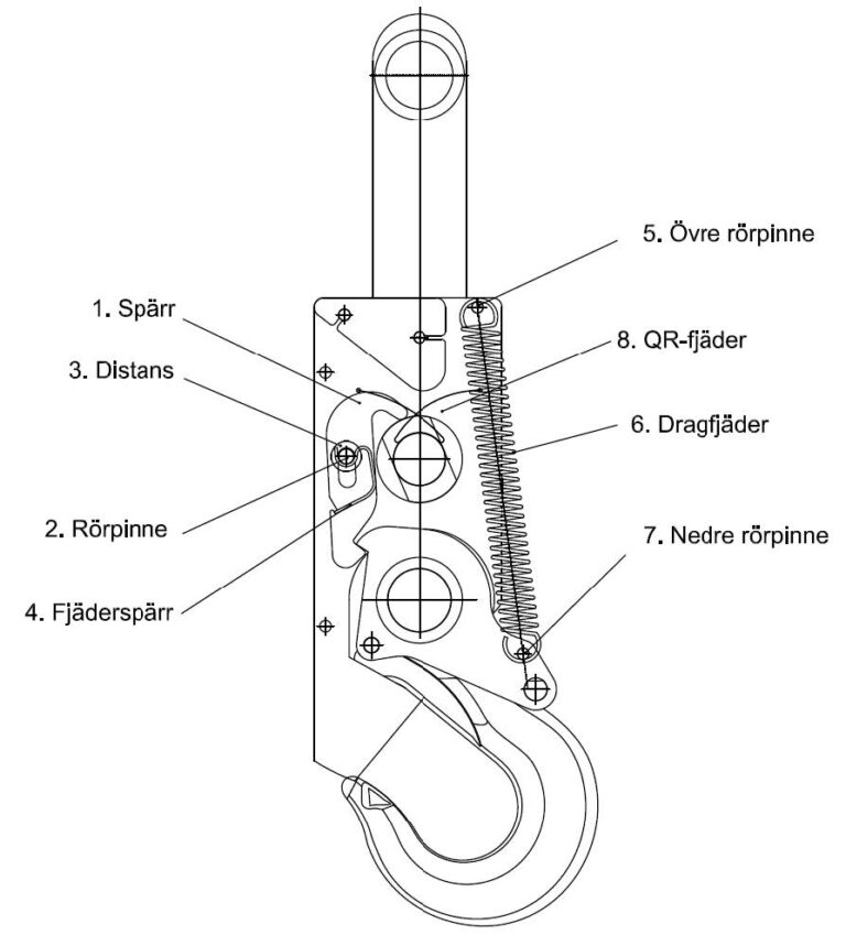 Automatic Safety Hook - Quick Release - Automatic safety hook | Gigasense